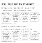 강원특별자치도, 임업인 지원 공모사업 추진