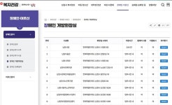 남원시, 장애인 이용 가능 개방화장실 현황 조사