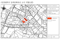 강화 신문리 고택, 인천시 등록문화유산으로 고시