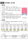 울산시 “울산아이문화패스로 아이 키우는 즐거움이 더 커졌어요”
