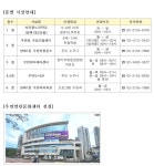 10년 준비 끝에 문 연 문화·복지 복합공간.. 서초구, 우면·양재 주민 염원 담은 ′우면열린문화센터′ 개관