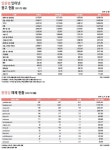 광고정보센터 매거진 :: [AD Data] 2017년 7월 [AD Data] 2017년 7월