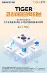 블라인드 | 비엠씨 뉴스