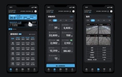 파이프트리(파머스 마인드) - 기업정보 | 투자, 매출, 기업가치 - THE VC