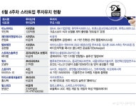 제이제이앤컴퍼니스(트라이앵글시스템) - 기업정보 | 투자, 매출, 기업가치 - THE VC