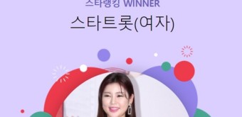 "오직 1등이여라" 송가인, 스타랭킹 스타트롯 12주 연속 정상- 스타뉴스