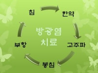 사랑한의원