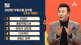 전문가들이 예측하는 *2020년* 부동산 트렌드와 키워드!