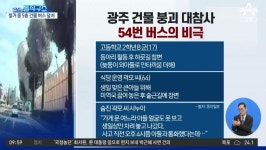 [핫플]광주 건물 붕괴 대참사…54번 버스의 비극 | ZUM TV