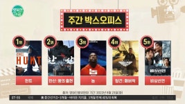 ※주간 박스오피스※ 오로지 우리나라에서만 가능한! 분단을 소재로 한 영화 3가지 | ZUM TV