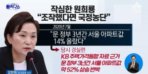 작심한 원희룡 “통계 조작했다면 국정농단” | ZUM TV