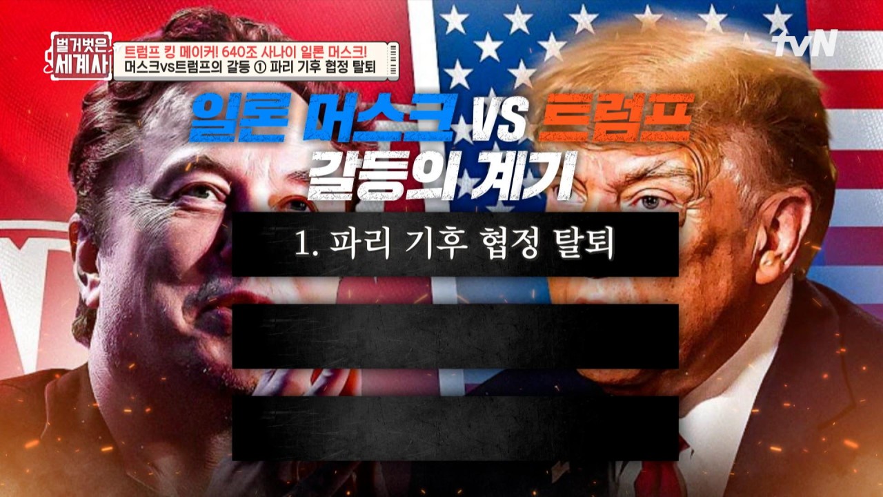 트럼프-머스크 갈등으로 인한 테슬라 주가 하락, 대형 기술주 시장 영향력 논란