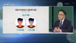 일상회복 1차 개편 후 달라지는 점은? | KBS 211027 방송 | ZUM TV