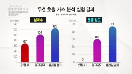 평지 걷기와 둘레길 걷기의 차이점 | KBS 220413 방송 | ZUM TV