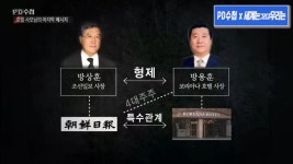 PD수첩x세계는 그리고 우리는 [호텔 사모님의 마지막 메시지] 뒷 이야기 | ZUM TV