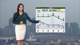 [12/17] 당분간 공기 탁해…포근한 날씨 이어져 (강지현 기상캐스터) | ZUM TV
