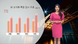 [08/07] 내일 중부 최대 300mm 이상 강한 비 주의 (문지영 기상캐스터) | ZUM TV