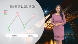 [09/22] 내일 절기 ′추분′…수도권 천둥·번개·돌풍 (전하린 기상캐스터) | ZUM TV