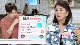 배우 김민정, 뇌하수체 종양 발견 당시 증상! (닥터의선물) | ZUM TV