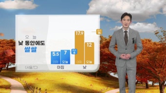 ZUM 뉴스 [뉴있저] `안전 사각지대` 드러난 이태원 참사...재발 방지, 어떻게?