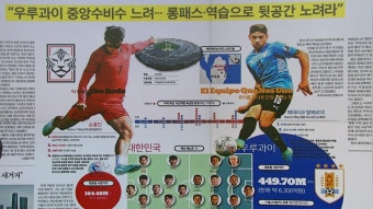 ZUM 뉴스 벤투 `손흥민 출전 가능`…우루과이전 선발? 교체 투입?