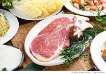 ITTEM219059644 | 게티이미지코리아 | 등심,고기,구이,생고기 Royalty-Free 이미지