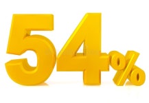 One Four Stock Illustrations – 21,723 One Four Stock Illustrations, Vectors & Clipart - Dreamstime - Page 37