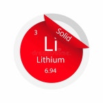 Lithium Atom, Properties of the Chemical Elements Exhibit a Periodic Stock Vector - Illustration of cartoon, orange: 389347016