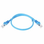 PureLink IQ-PC1004-005 Cat6A – Thomann België PureLink IQ-PC1004-005 Cat6A