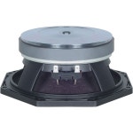 B&C 8PE21 8 Ohm – Thomann Ireland B&C 8PE21 8 Ohm