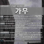 START WORDS: 가무: (1)غناء ورقص[가무] (2)فرقة غنائية راقصة[가무단] (3)أسود متناثر[가무댕댕하다] (4)... 