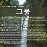 START WORDS: 그물: (1)网，网具[그물] (2)网，保护网，网兜[그물망] (3)成了落网之鱼(鸟/兔)；瓮中之鳖[그물에 걸린 고기[새/토끼] 신세] (4)... 
