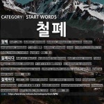 START WORDS: 철폐: (1)ABOLITION; ELIMINATION[철폐] (2)BE ABOLISHED; BE ELIMINATED[철폐되다] (3)ABOLISH; ELIM