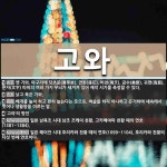 고와 뜻: 옛 기와. 마구리에 당초문(唐草紋), 연화(蓮花), 비천(飛天), 금수(禽獸), 귀면(鬼面 [국어 사전]