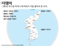 사투리 더당구의 뜻과 활용