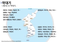 사투리 작디이의 뜻과 활용