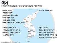 사투리 쪽지의 뜻과 활용