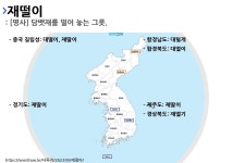 사투리 재딸이의 뜻과 활용