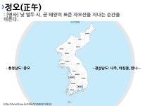 사투리 증오의 뜻과 활용