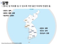 사투리 짐바의 뜻과 활용