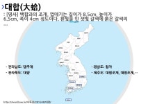 사투리 합자의 뜻과 활용