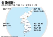 사투리 게영의 뜻과 활용