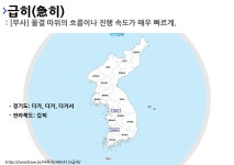 사투리 깁히의 뜻과 활용