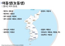 사투리 외동상의 뜻과 활용