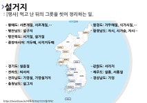 사투리 기두메질의 뜻과 활용