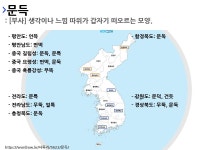 사투리 언뜩의 뜻과 활용