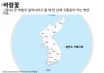 사투리 바룸구름의 뜻과 활용