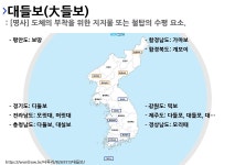 사투리 대실보의 뜻과 활용
