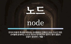 노드 뜻: 전자의 파동적 특성을 나타내는 오비탈에서 진폭이 0 또는... 오비탈에 존재하는 노드 뜻: 전자의 파동적 특성을 나타내는 오비탈에서... 