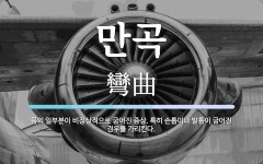 만곡 뜻: 몸의 일부분이 비정상적으로 굽어진 증상. 특히 손톱이나 발톱이 굽어진 경우를 가리킨다.